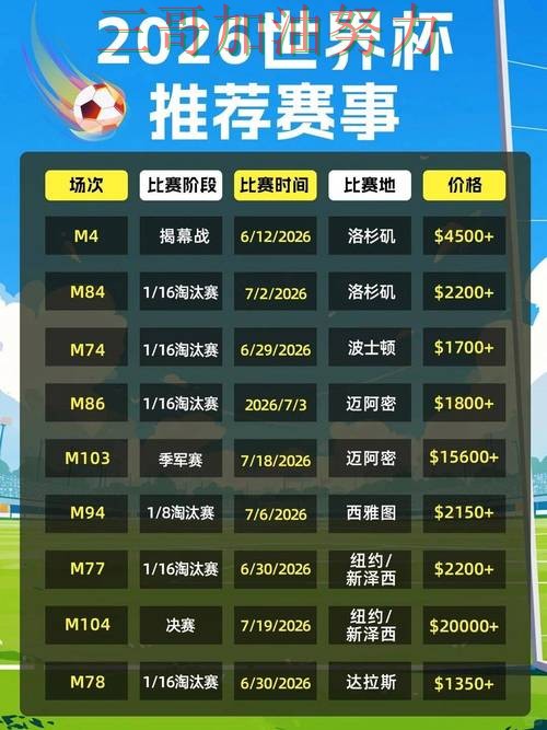 世界杯投注平台合集哪个好？围绕实时直播+直播体验做一次揭秘（2026世界杯）