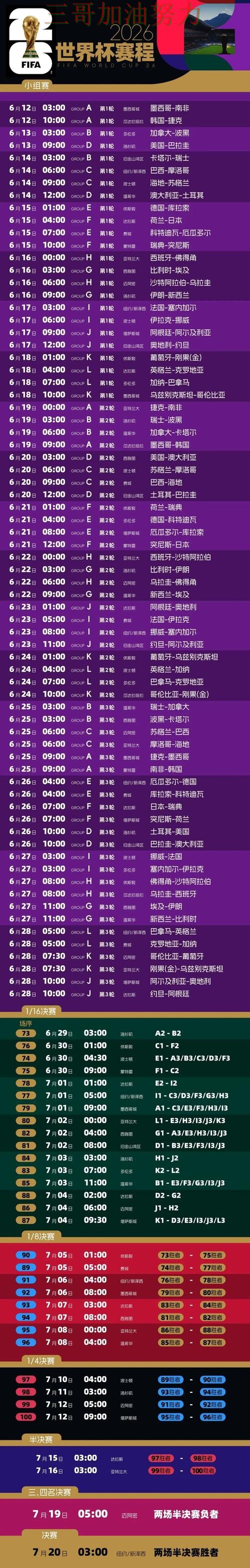 世界杯投注平台是否值得用靠谱吗？最新盘点结果来了（2026世界杯）