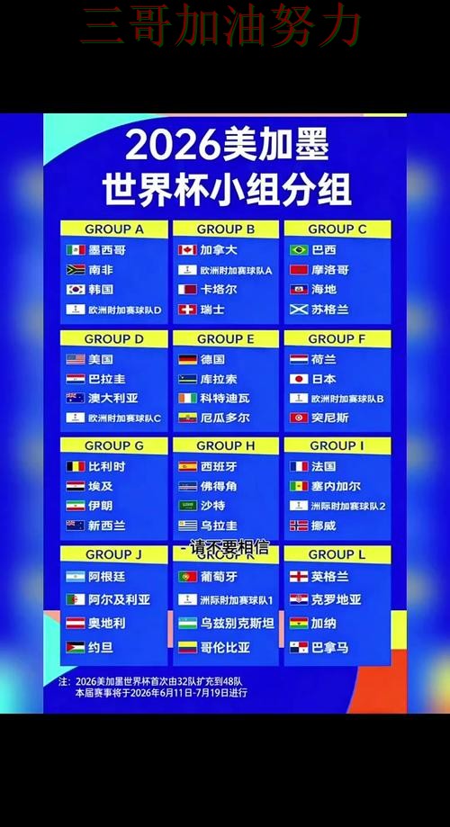 世界杯买球靠谱吗?一篇讲清楚|避坑指南(FIFA World Cup 2026) 世界杯买球靠谱吗?一篇讲清楚|避坑指南(FIFA World Cup 2026)