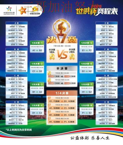 世界杯竞猜哪个好？一篇讲清楚｜平台排行（世界杯官方信息）