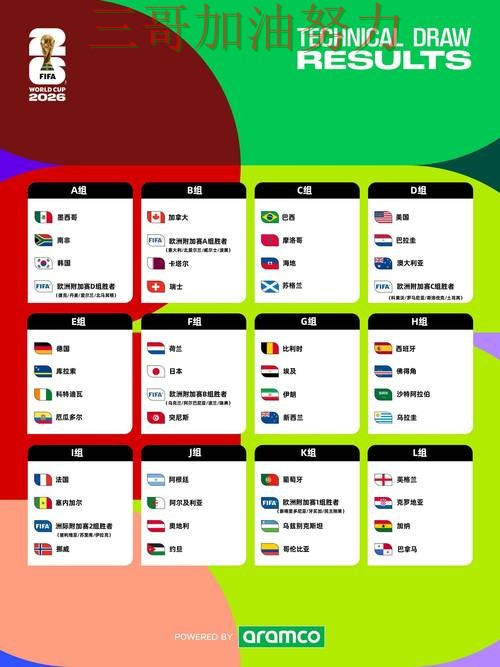 World Cup 2026期间热门世界杯竞猜平台推荐与直播入口分析