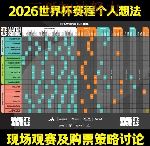 世界杯竞猜靠谱吗指南：真实体验全流程解析（World Cup 2026）