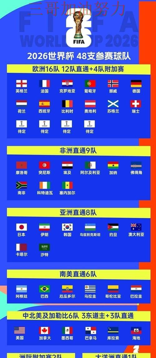 世界杯买球平台推荐:稳定性评测+直播全指南 - World Cup 2026 世界杯买球平台推荐:稳定性评测+直播全指南 - World Cup 2026