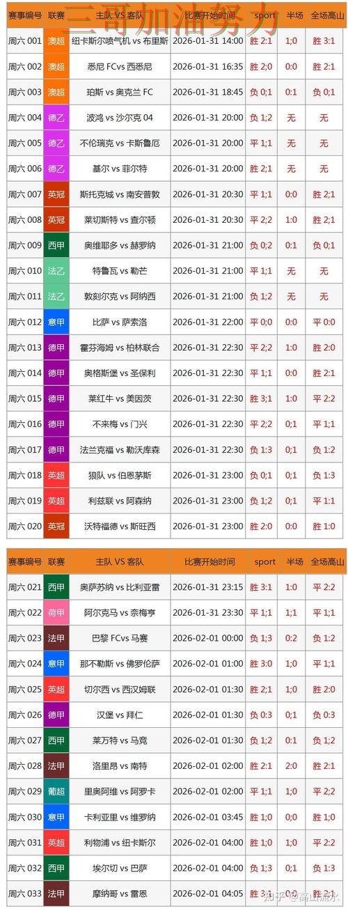 世界杯竞猜平台排行是否值得用别乱选,数据分析给你答案(2026世界杯) 世界杯竞猜平台排行是否值得用别乱选,数据分析给你答案(2026世界杯)