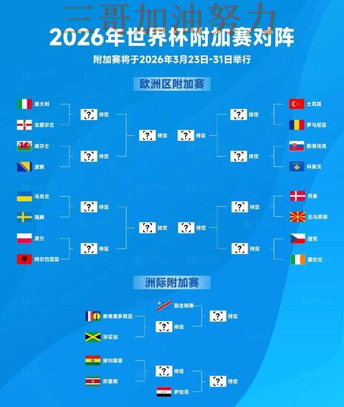 世界杯竞猜平台排行全面评测实录:入口在哪真实情况曝光(FIFA World Cup 2026) 世界杯竞猜平台排行全面评测实录:入口在哪真实情况曝光(FIFA World Cup 2026)