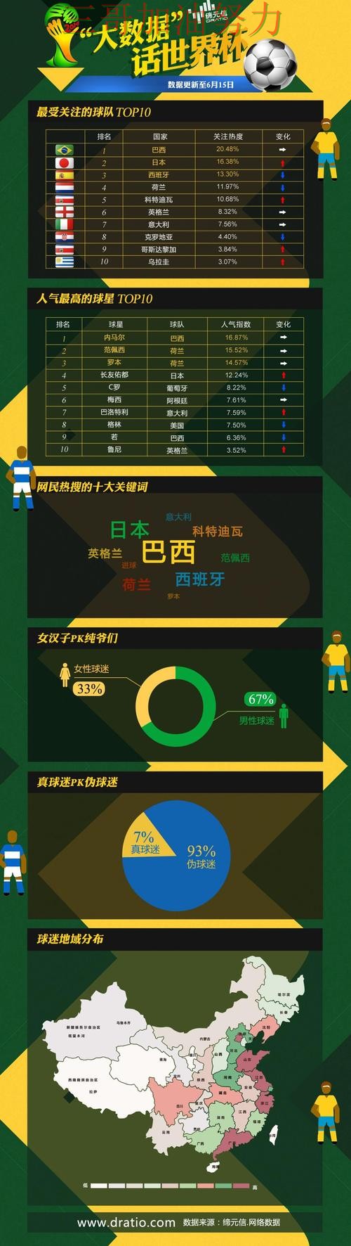 世界杯投注平台揭秘:真实体验与数据分析 - 世界杯官方信息 世界杯投注平台揭秘:真实体验与数据分析 - 世界杯官方信息