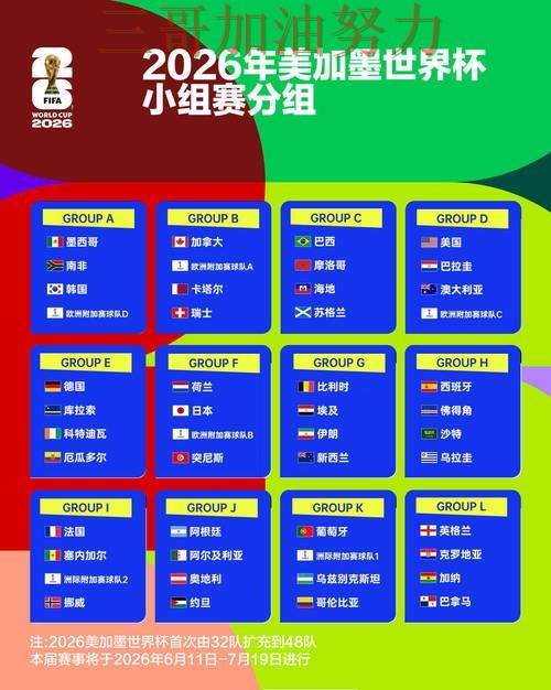 世界杯竞猜哪个好如何选?结合最新盘点一次讲透(世界杯赛事中心) 世界杯竞猜哪个好如何选?结合最新盘点一次讲透(世界杯赛事中心)